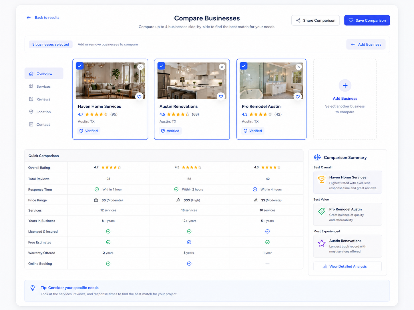 Directory comparison interface with business cards and ratings